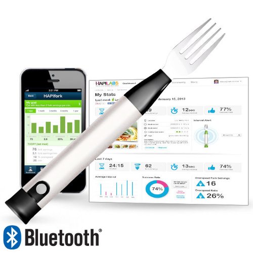 HAPIfork