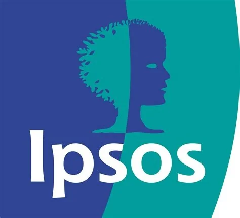 Ipsos Expands OOH Measurement, Wins Analyst Leader