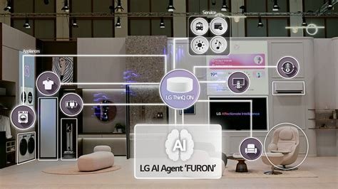 LG AI Research’s K-EXAONE Ranks 7th Worldwide in 2026