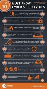 8 Essential Cybersecurity Practices for 2024 – Security Enterprise ...