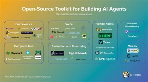 apple, ai, security, hack