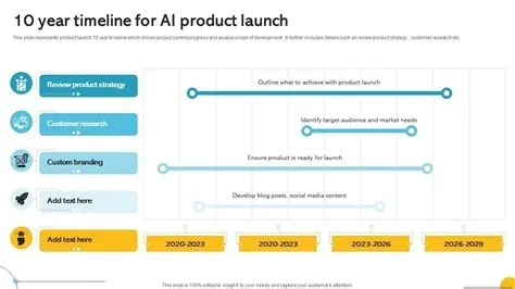 AI Launch Tracker: Track 221 Major AI Model Releases since 2022-2026