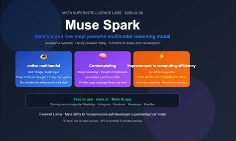 meta, ai