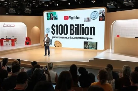 ai, youtube