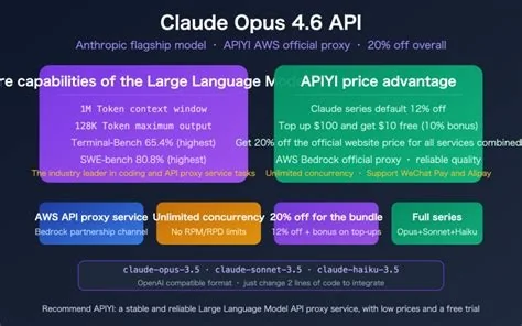 Anthropic removes temperature controls in new Claude API update