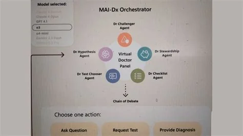 microsoft, ai