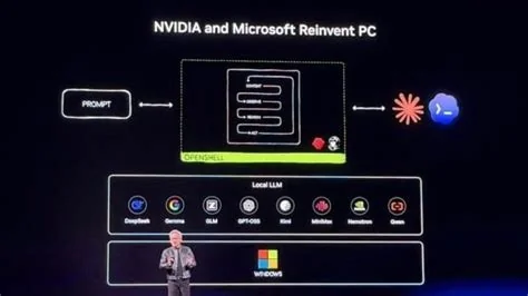microsoft, nvidia, windows, ai