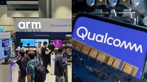 technology