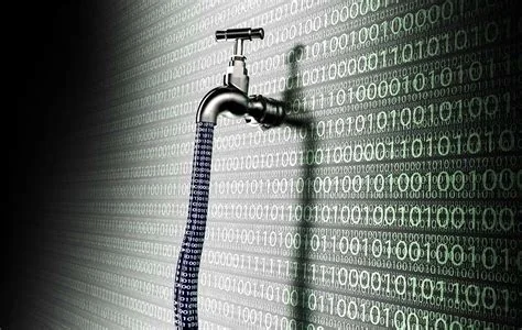 ai, security